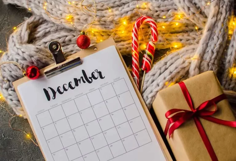 December 2024 Retail Metrics are in!