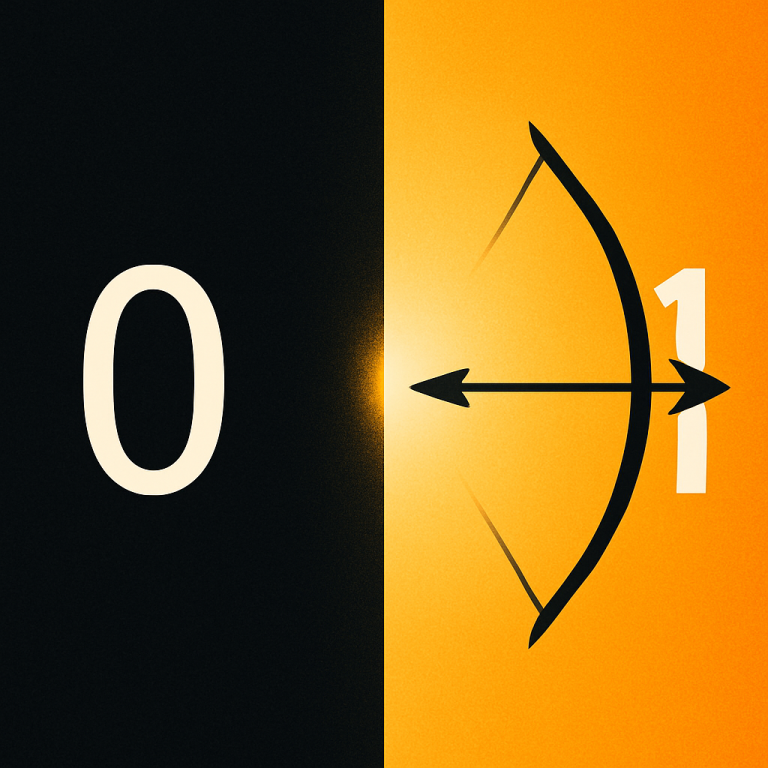 The True Source of Momentum: The Space Between Zero and One