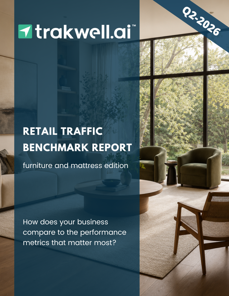 Trakwell.ai Q2 2026 homefurnishing benchmark report